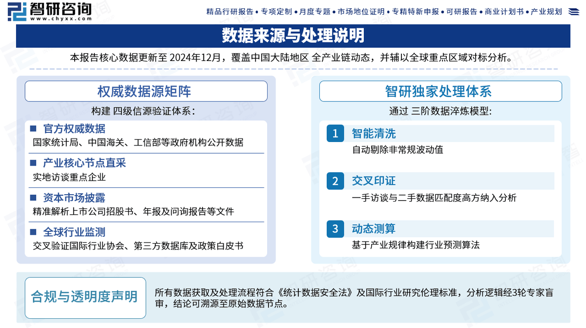 【梨行业分析报告】市场规模、供需态势及发展前景预测（2026