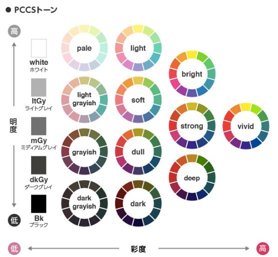 无为县级种子检验机构通过省级考核
